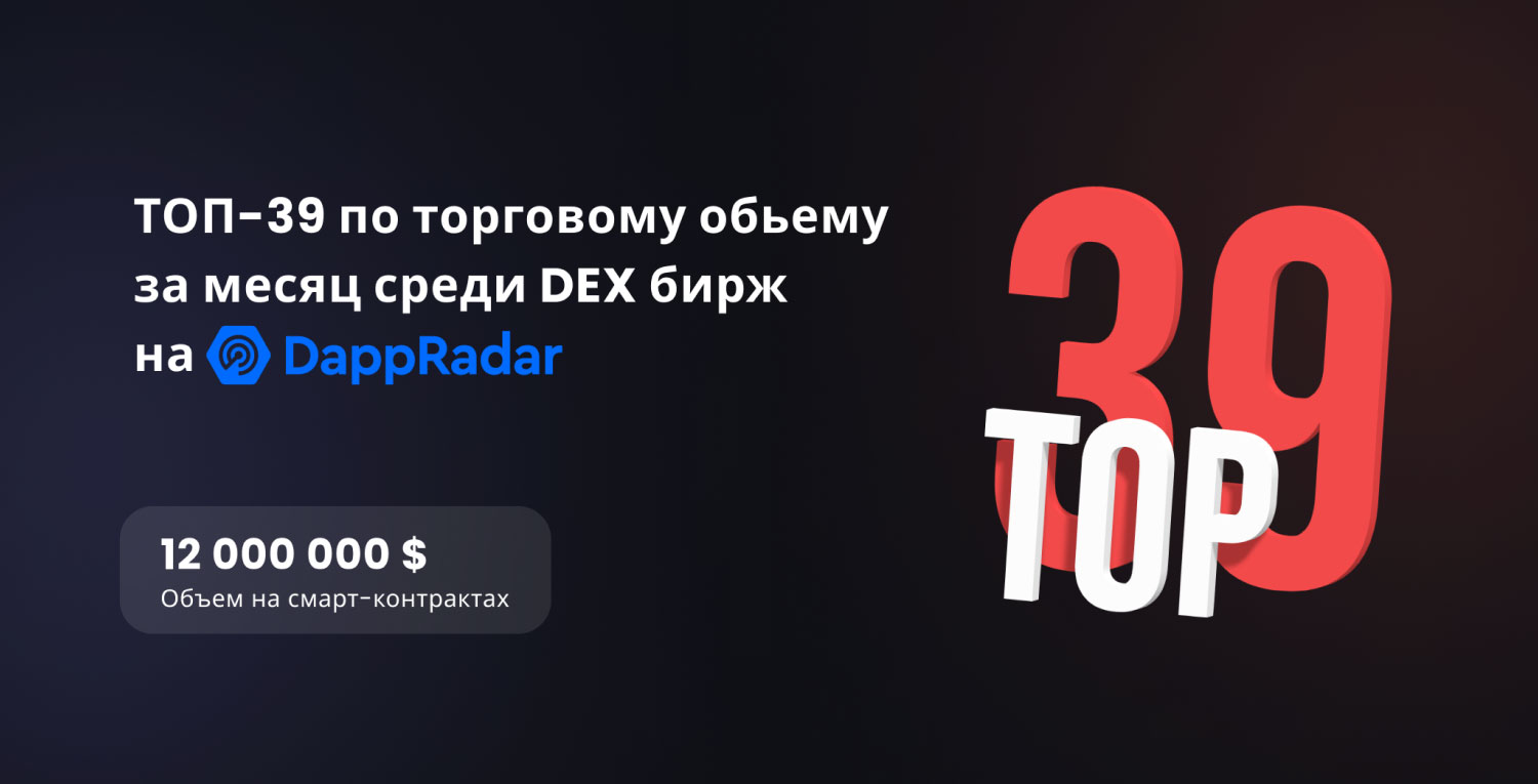 DappRadar TOP39